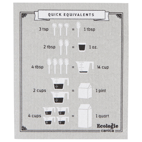 now designs Kitchen Conversions Swedish Sponge Cloth