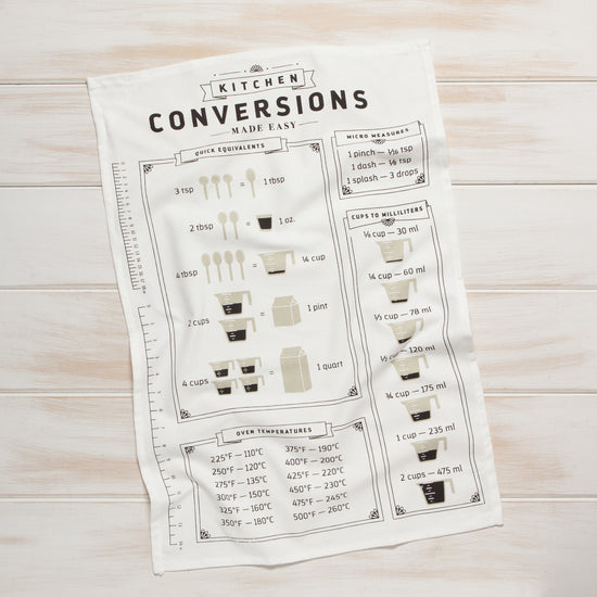 Now Designs Kitchen Conversions Printed Dishtowel