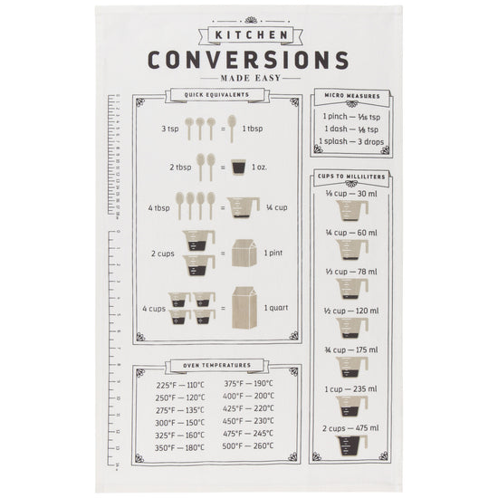 now designs Kitchen Conversions Printed Dishtowel