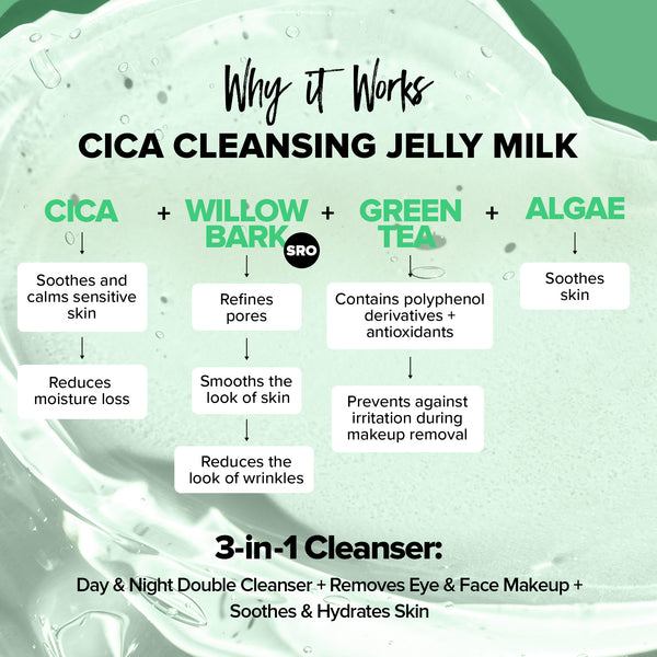 Nudestix Cica Cleansing Jelly Milk