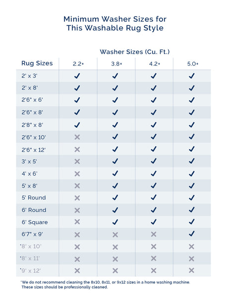 Nuloom Vintage Hebe Multi