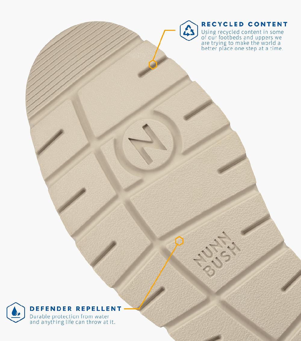 Nunn Bush Karnak Plain Toe Boot