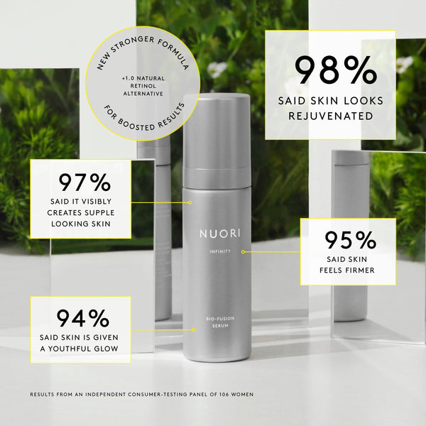 Nuori INFINITY BIO-FUSION A+ SERUM