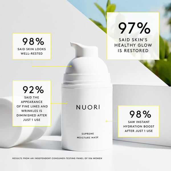 Nuori SUPREME MOISTURE MASK
