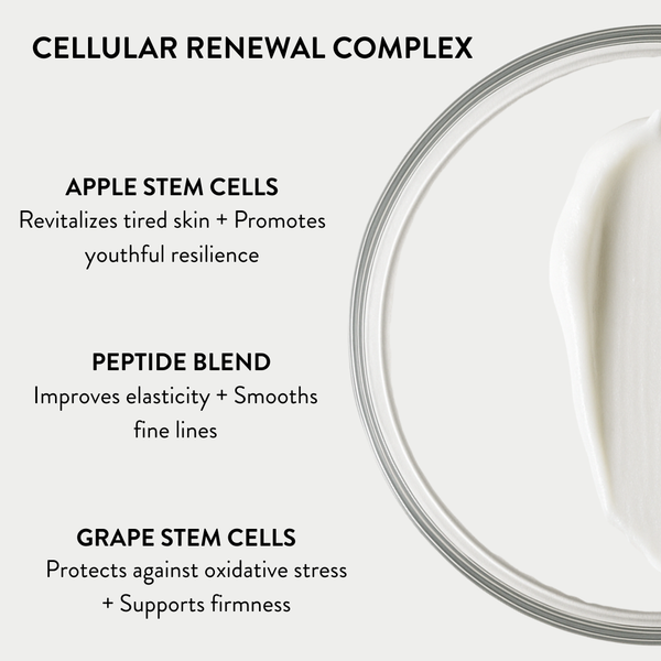 Nurse Jamie EGF Eye Lift