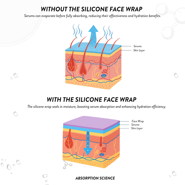 Nurse Jamie Face Wrap