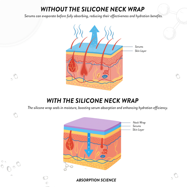 Nurse Jamie Neck & Décolleté Wrap