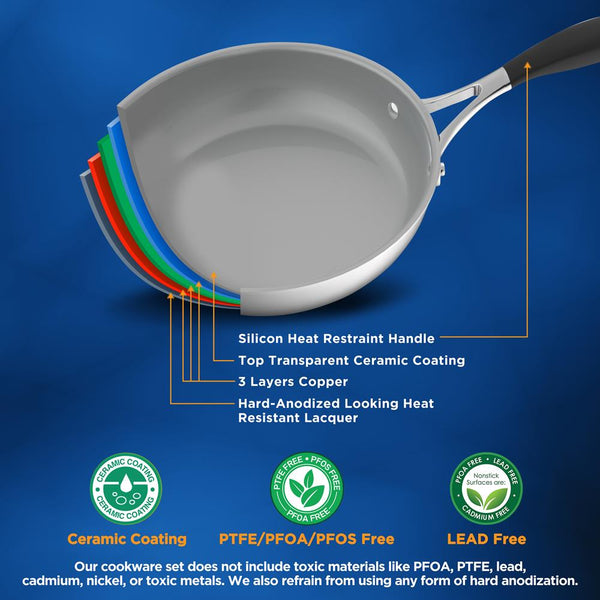 Nutrichef 12-Piece Stainless Steel Cookware Set Non-Stick Ceramic Even Heat