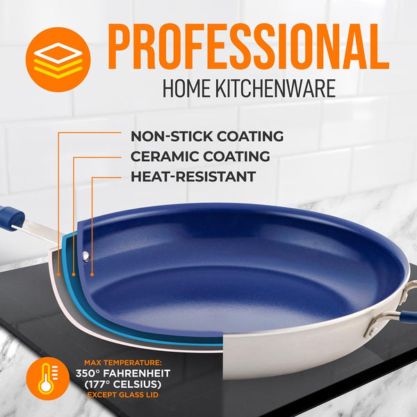Nutrichef 14''Non-Stick Fry Pan - Durable Pan With Silicone Handle Ceramic Coating Inside