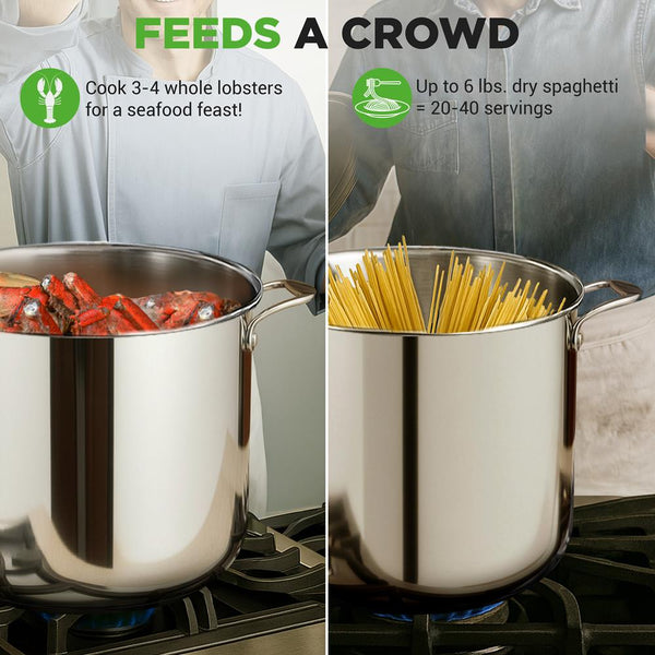 Nutrichef 19-Quart Stainless Steel Stockpot Induction-Compatible See-Through Lid