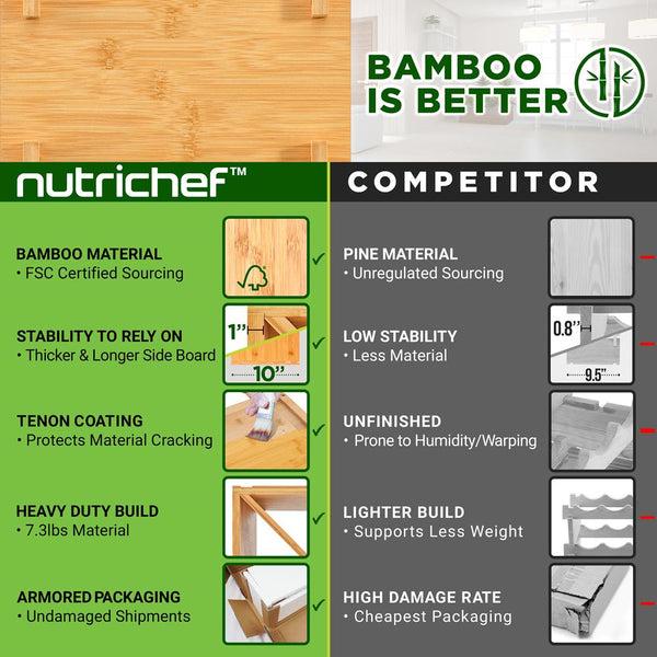 Nutrichef 24 Bottle Capacity Stackable X Frame Bamboo Cube Wine Rack Suitable For Counters Tabletop Storage Holder For Kitchen Wine Cellar And More (Natural)