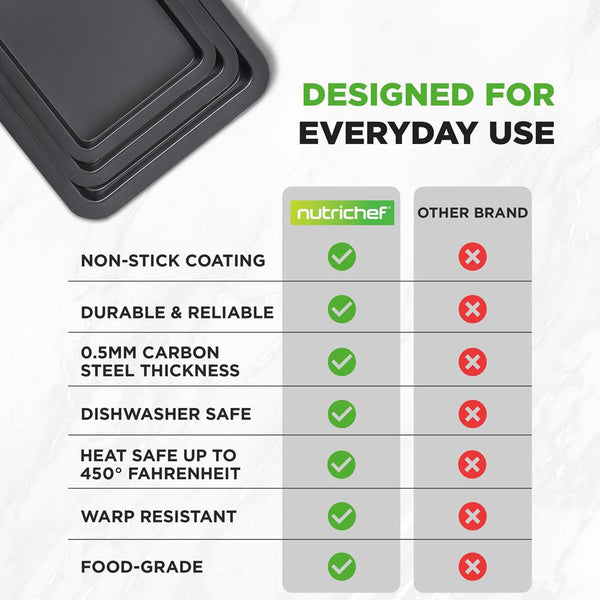Nutrichef 3-Pc. Nonstick Cookie Sheet Baking Pan - Professional Quality Kitchen Cooking Non-Stick Bake Trays With Black Coating Inside & Outside