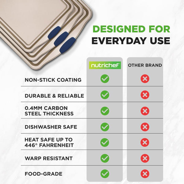 Nutrichef 3-Piece Nonstick Bakeware Set - Easy Clean Carbon Steel Blue Handles