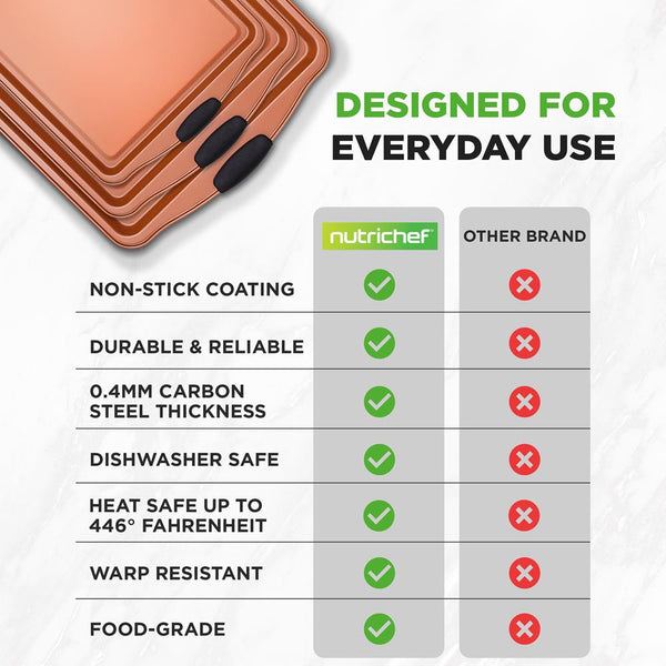 Nutrichef 3-Piece Nonstick Bakeware Set - Flexible Carbon Steel Silicone Handles