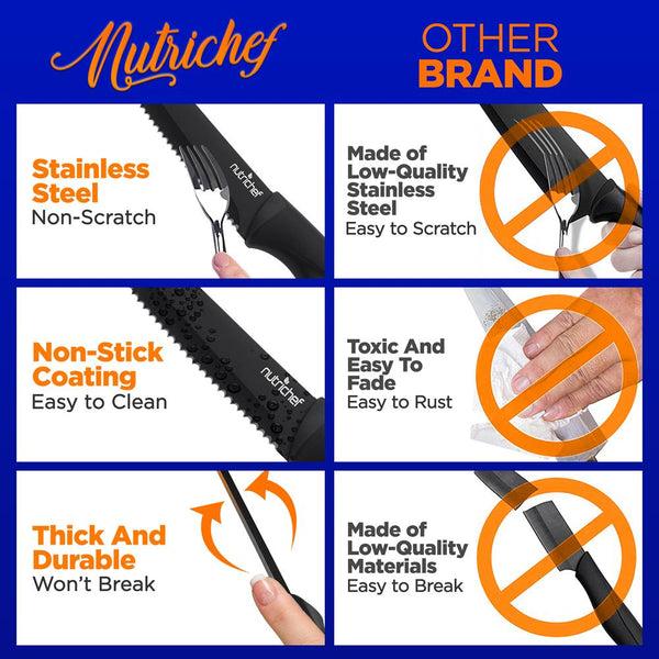 Nutrichef 8 Pcs. Steak Knives Set - Non-Stick Coating Knives Set With Stainless Steel Blades Unbreakable Knives Great For Bbq Grill (Black)