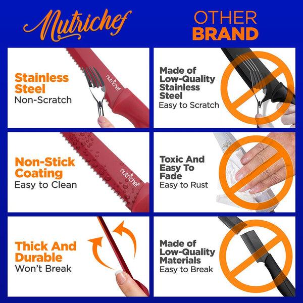 Nutrichef 8-Piece Kitchen Knife Set Unbreakable Stainless Steel Red