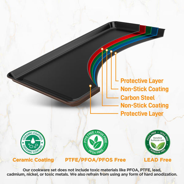 Nutrichef 8-Piece Nonstick Bakeware Set - Space-Saving Carbon Steel Brown