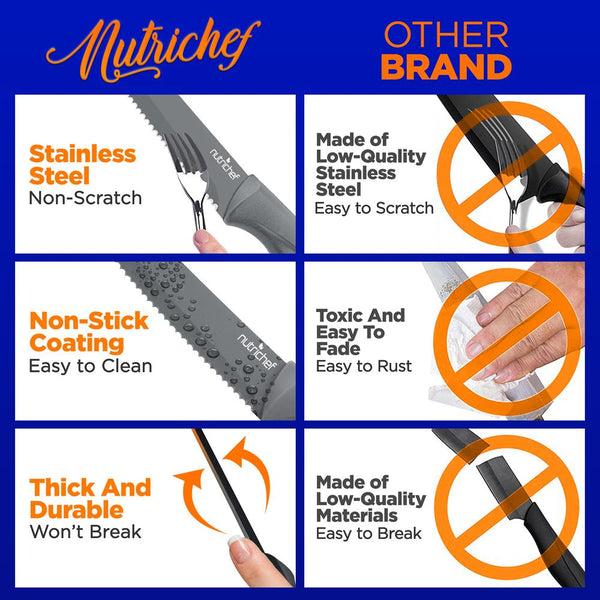 Nutrichef 8-Piece Steak Knife Set - Long-Lasting Sharpness Non-stick Stainless Steel