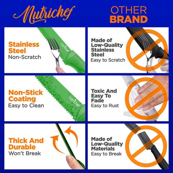 Nutrichef 8-Piece Steak Knife Set - Long-Lasting Sharpness - Stainless Steel Blades