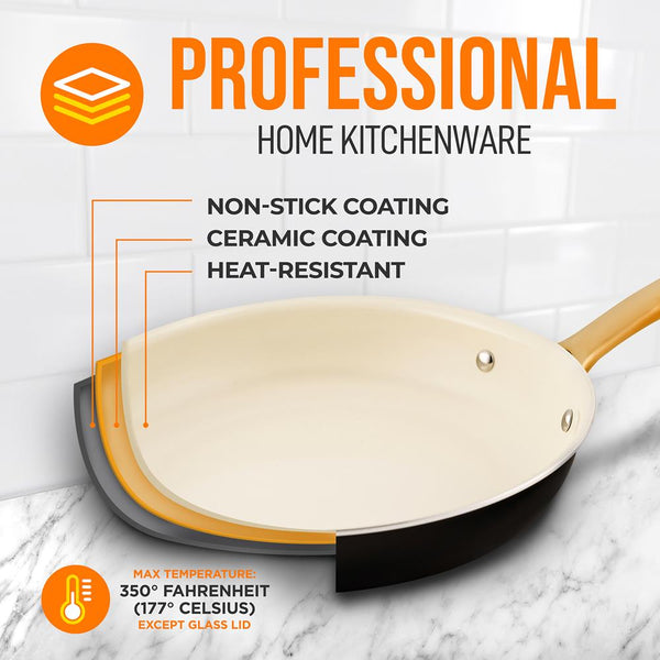 Nutrichef 8'' Small Fry Pan With Lid - Non-Stick Pan With Silicone Handle Interior Non-Stick Ceramic Coating And Polyester Coating Outside
