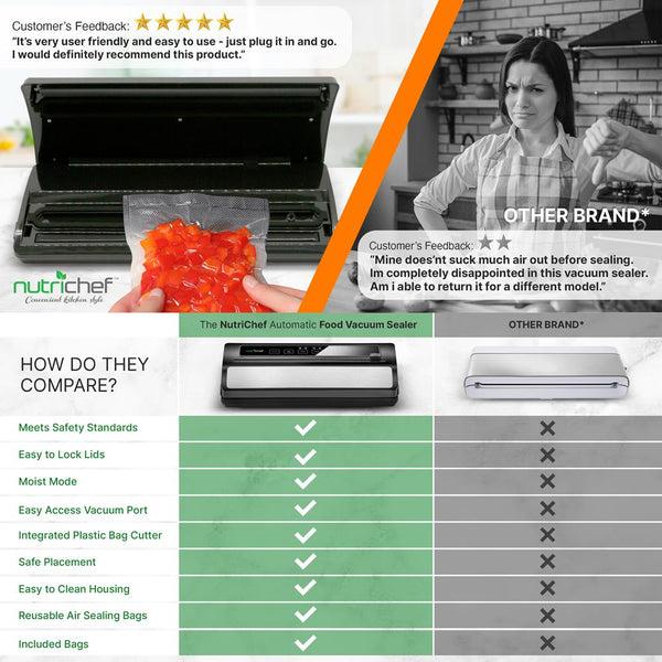 Nutrichef Automatic Food Vacuum Sealer - Electric Air Sealing Preserver System With Reusable Vacuum Food Bags