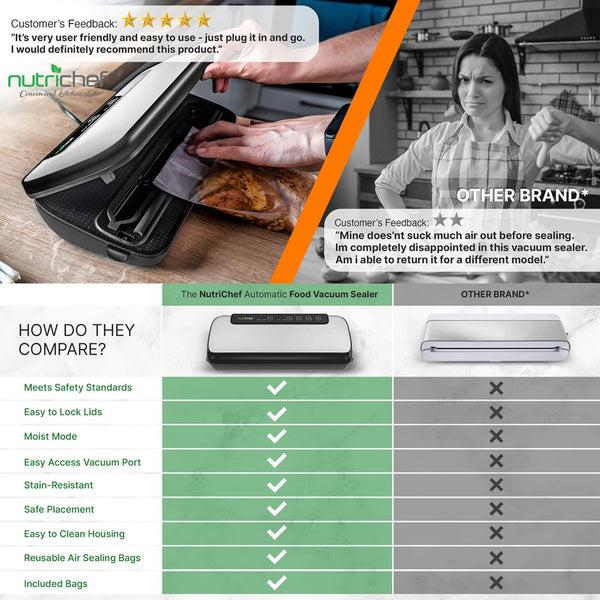 Nutrichef Automatic Vacuum Sealer System - Electric Air Sealing Food Preserver With Stainless Steel Housing