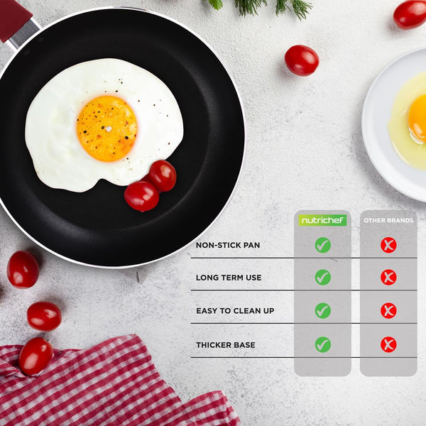 Nutrichef Kitchenware Pots & Pans - Stylish Kitchen Cookware Set Non-Stick (13-Piece Set)