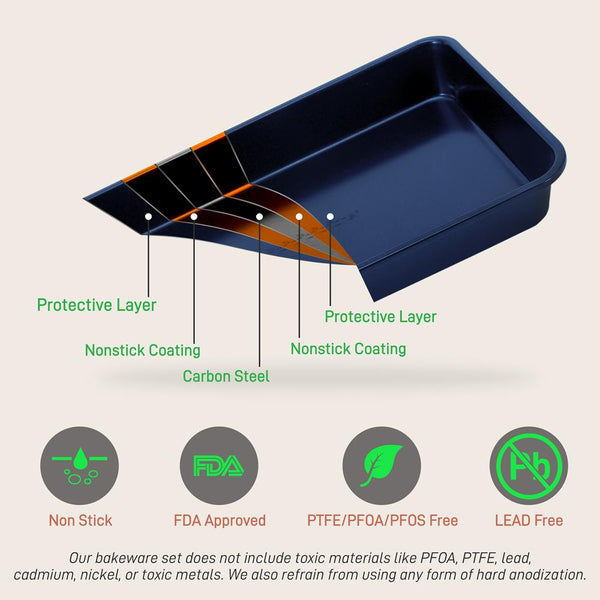 Nutrichef Stackable Non-Stick Bakeware Set Easy Release Carbon Steel Black