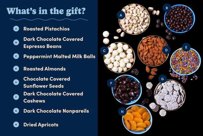 Nuts Box Of Winter Wonderland