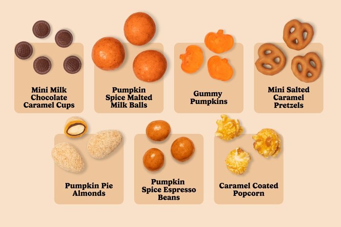 Nuts Caramel & Pumpkin Spice Delight Box