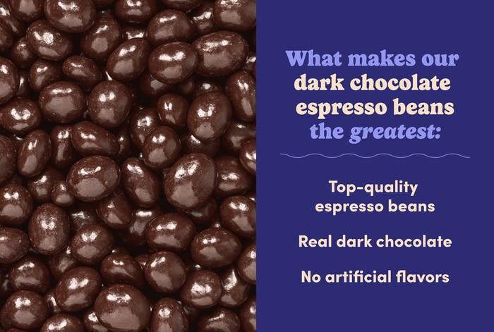 Nuts Dark Chocolate Covered Espresso Beans