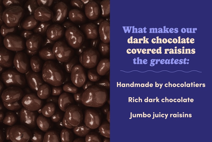 Nuts Dark Chocolate-Covered Raisins