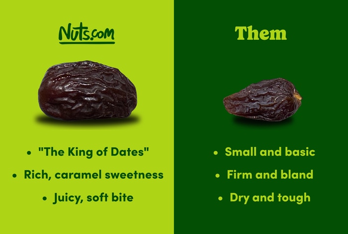 Nuts Jumbo Medjool Dates