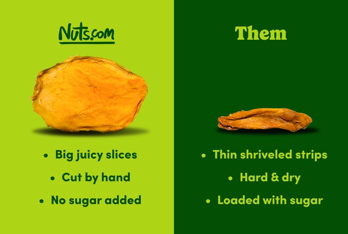 Nuts Organic Dried Mango