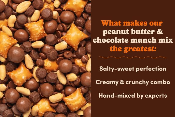 Nuts Peanut Butter & Chocolate Munch Mix