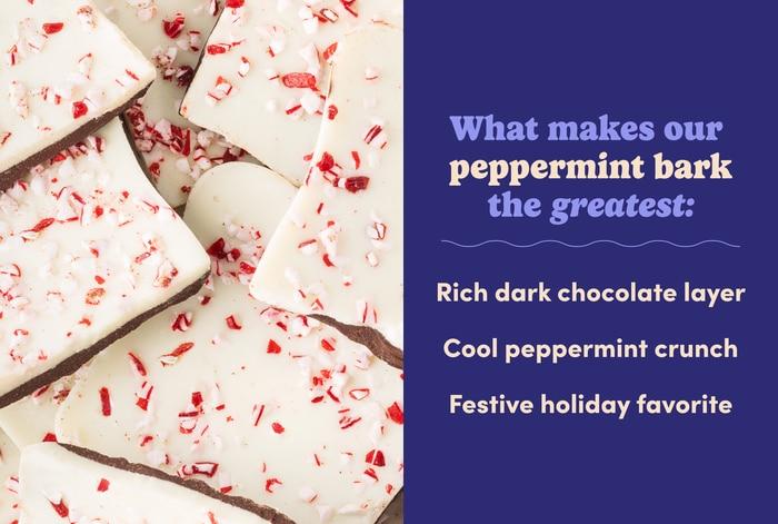 Nuts Peppermint Bark