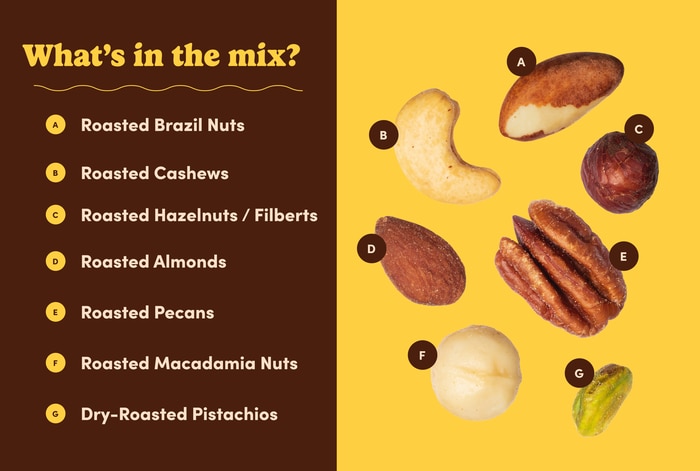 Nuts Supreme Roasted Mixed Nuts (50% Less Salt)