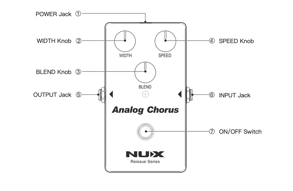 Nux Analog Chorus Legendary Chorus Sound From The 80’s