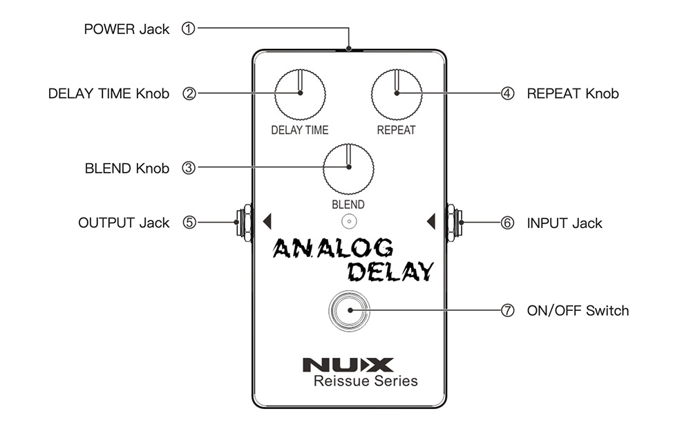 Nux Analog Delay Warm Analog Delay Sound From The 80’s