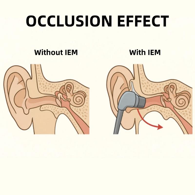 Nux B-7 PRO STEREO WIRELESS IN-EAR MONITOR SYSTEM B-7 PRO