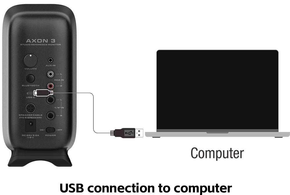 Nux AXON 3 Studio Reference Monitor