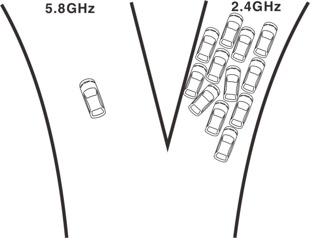 Nux C-5RC 5.8GHz Guitar Wireless System