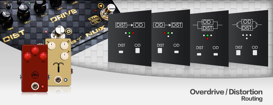 Nux Cerberus Integrated Effects & Controller