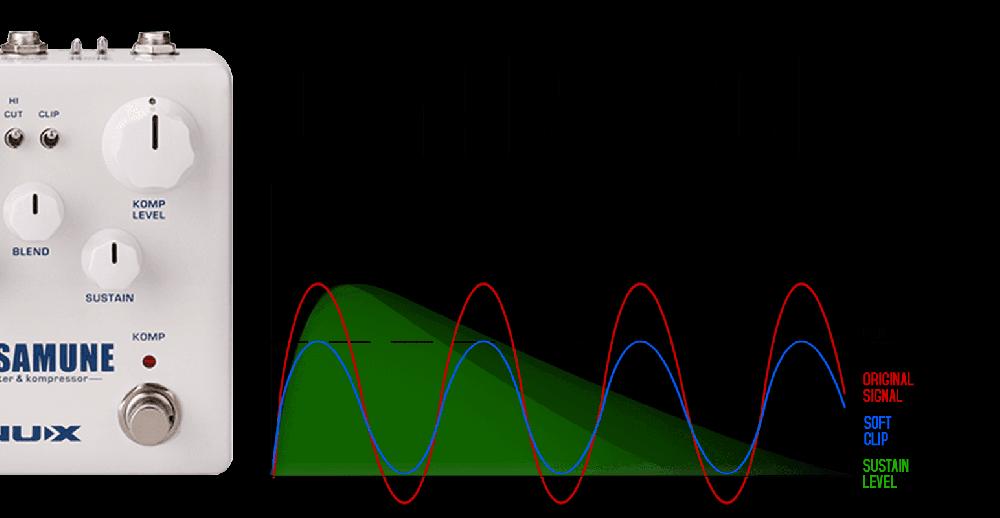 Nux Masamune Booster & Kompressor