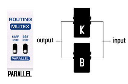 Nux Masamune Booster & Kompressor