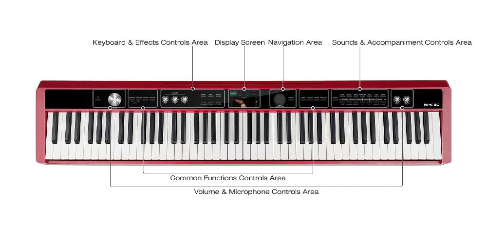 Nux NPK-20 Portable Digital Piano