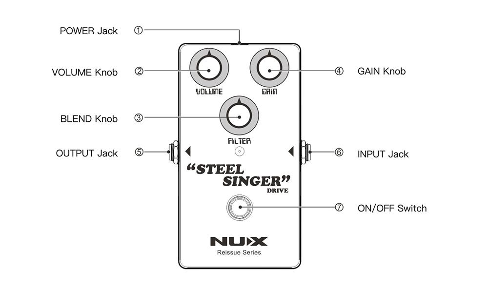 Nux Steel Singer Drive DIAB