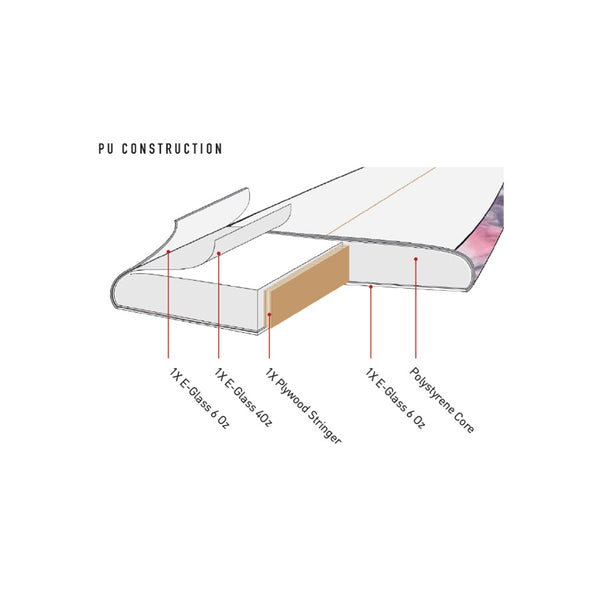 Ocean & Earth Happy Hour PU 6'0"