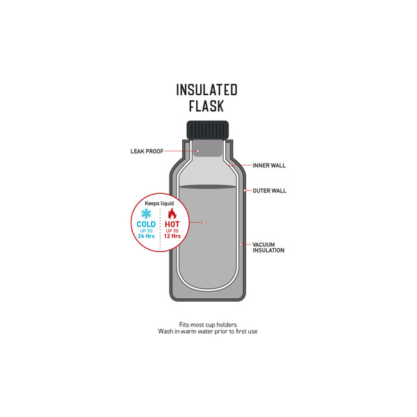 Ocean & Earth Insulated Water Bottle - 1.9L