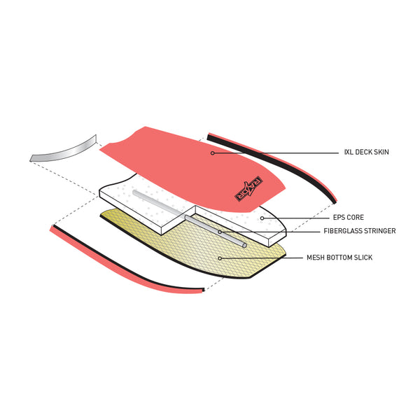 Ocean & Earth Razor 48